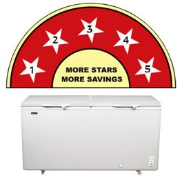 Elanpro 520 Litre Double Door Hard Top Combo Cooler with 5 Star Rating Energy Efficiency, White, EF555G