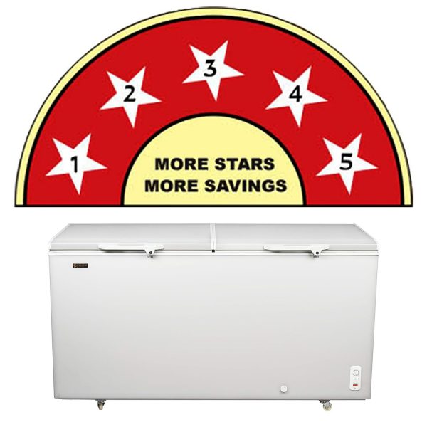 Elanpro 520 Litre Double Door Hard Top Combo Cooler with 5 Star Rating Energy Efficiency, White, EF555G