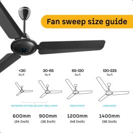Atomberg 1200MM (48 Inch) BLDC Ceiling Fan with Remote Control and LED Indicators, Black, IKANO