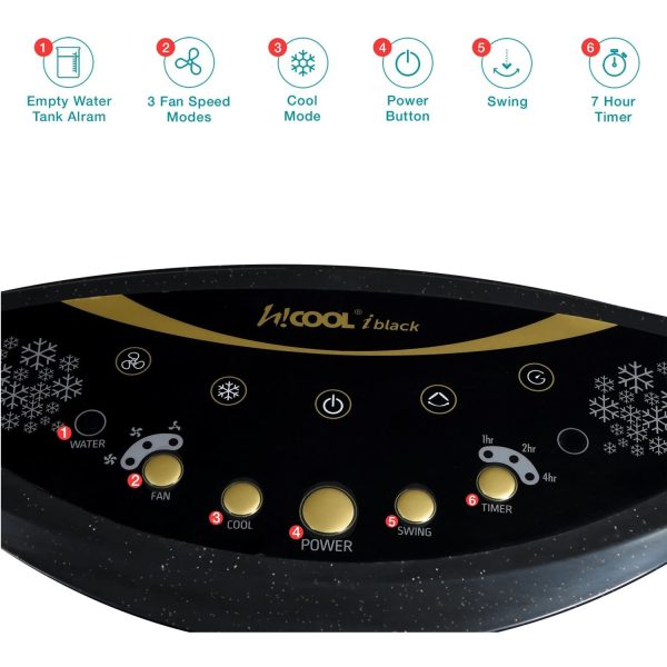 Symphony 31 Liter Air Cooler with Honeycomb Pad and Blower, Black, HICOOL 31I