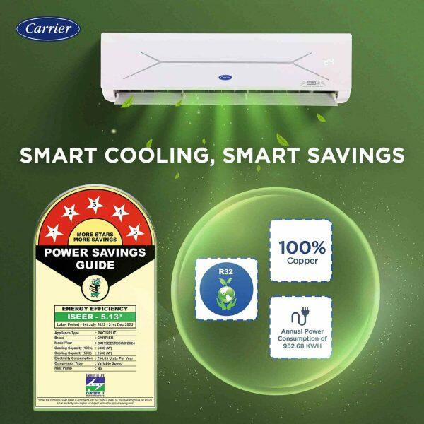 Carrier 24K Xcel Edge, 2 ton 5 star Inverter Split AC with 6-in-1 Convertible & Smart Energy Display, White