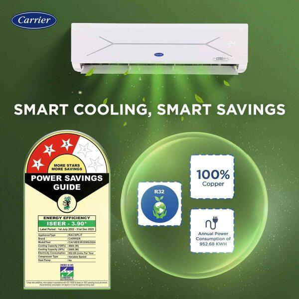 Carrier 24K 3S Xcel Edge 2 Ton 3 Star Inverter Split AC with 6-in-1 Convertible & Smart Energy Display, White