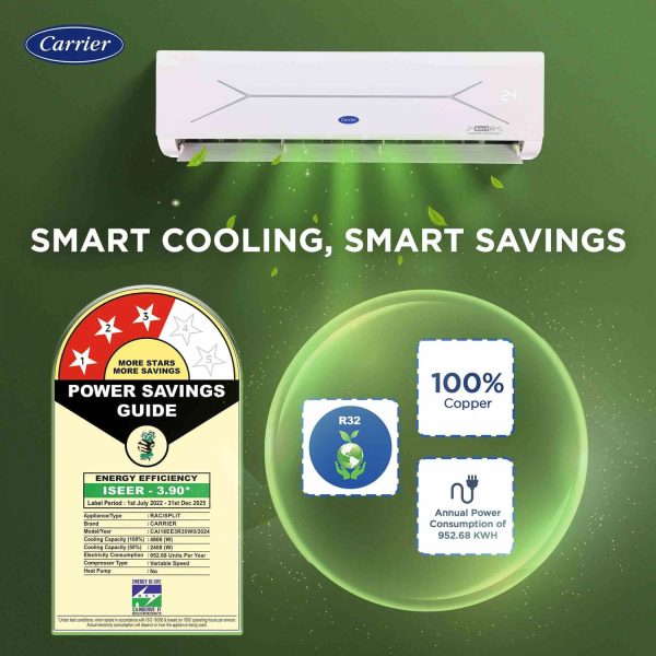Carrier 18K 3S Xcel Edge 1.5 Ton 3 Star Inverter Split AC with 6-in-1 Convertible & Smart Energy Display, White