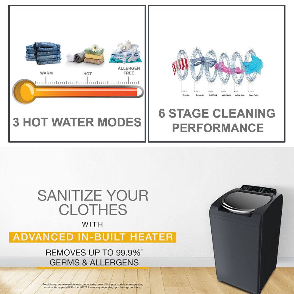 Whirlpool Stainwash Pro H, 5 Star Fully Automatic Top Load Machine with In Built Heater, Zero Pressure Fill Technology and Hard Water Wash, Grey