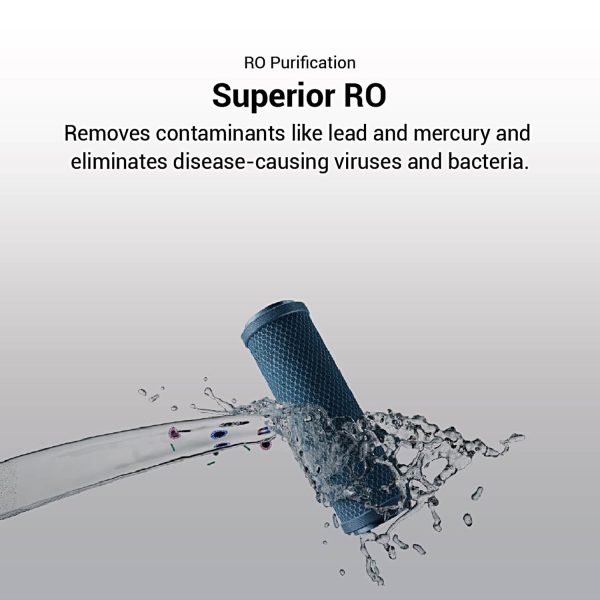Eureka Champ RO+UV, 6 Litre Storage Purifier for Hard Water with Energy Saving Mode, White