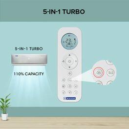 BlueStar IA524DNUR 2 Ton 5 Star Inverter Split AC with 5-in-1 Convertible, White
