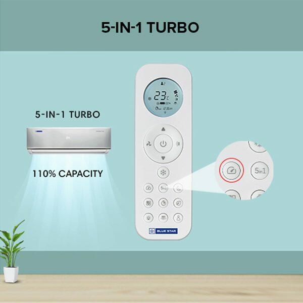 BlueStar IA524DNUR 2 Ton 5 Star Inverter Split AC with 5-in-1 Convertible, White