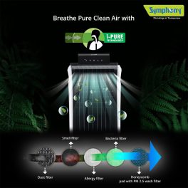 Symphony 55 Liter Tower Air Cooler with 3 Side Honeycomb Pad, Auto Pop-Up Touchscreen and Magnetic Remote, White/Black, DIET 3D 55I