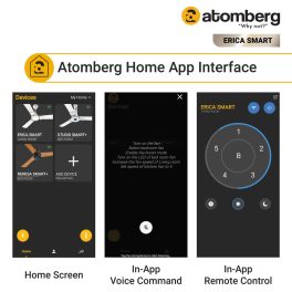 Atomberg 1200MM (48 Inch) BLDC Ceiling Fan with IOT and Remote and LED Indicators, Snow White, ERICA SMART