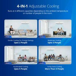 Voltas 125V Vectra Elite 1 Ton 5 Star Inverter Split AC with 4-in-1 Convertible, White
