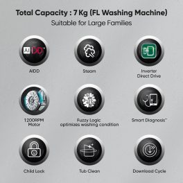 LG FHV1207Z2M, 7 KG 1200 RPM Front Load with AI 6 Motion Direct Drive and Steam, Black