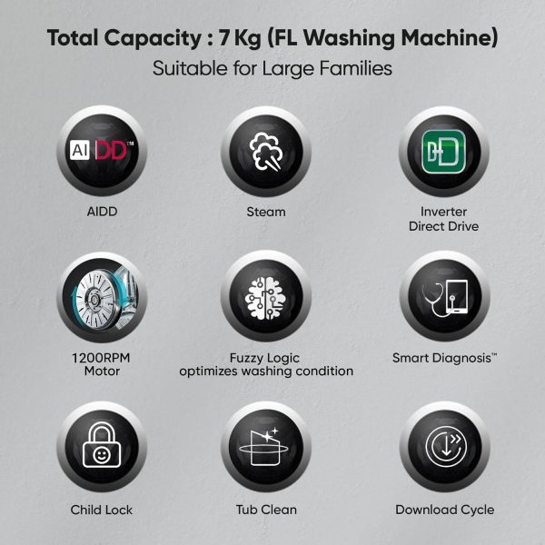 LG FHV1207Z2M, 7 KG 1200 RPM Front Load with AI 6 Motion Direct Drive and Steam, Black