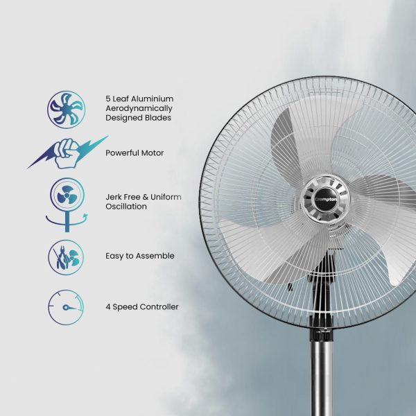 Crompton Storm 2 Pedestal Fan, 18 Inch Powerful Wall Fan with 100 CMM, 1400 RPM High Speed Delivery and 3 Speed Settings, Black