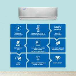 BlueStar IA524DNUR 2 Ton 5 Star Inverter Split AC with 5-in-1 Convertible, White