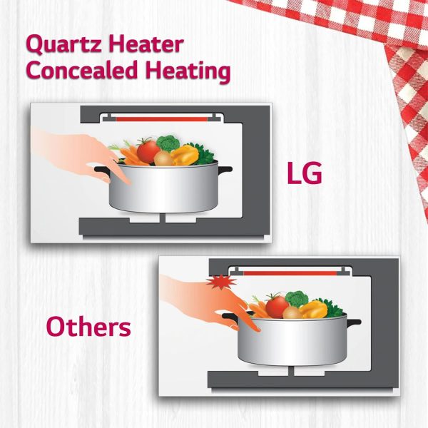 LG MC2846BR, 28 Litre Convection Microwave with Stainless Steel Cavity with 51 Auto Cook Menu, Black