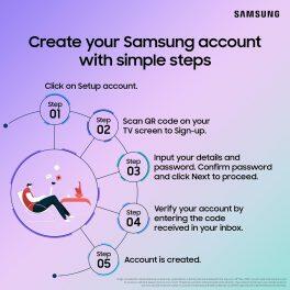 Samsung 55 Inch OLED (QA55S90CAKLXL, Black)