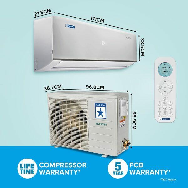 BlueStar IA524DNUR 2 Ton 5 Star Inverter Split AC with 5-in-1 Convertible, White