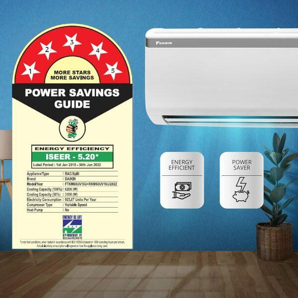 Daikin FTKM60UV 1.8 Ton 5 Star Inverter Split AC with 16 Meters Air Throw, White PM 2.5 Filter, White