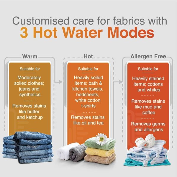 Whirlpool 360 Pro Inv H10, 5 Star Fully Automatic Top Load Machine with Inverter Motor and In Built Heater, Hard Water Wash, Soft Close Door, Midnight Grey