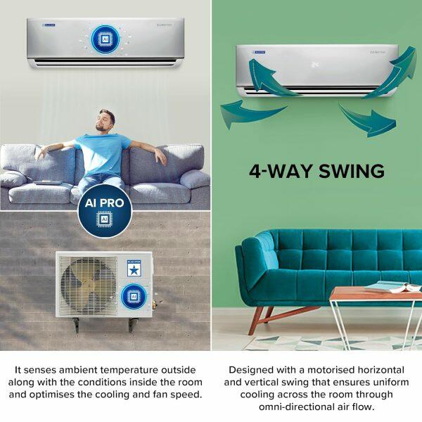 BlueStar IA524DNUR 2 Ton 5 Star Inverter Split AC with 5-in-1 Convertible, White