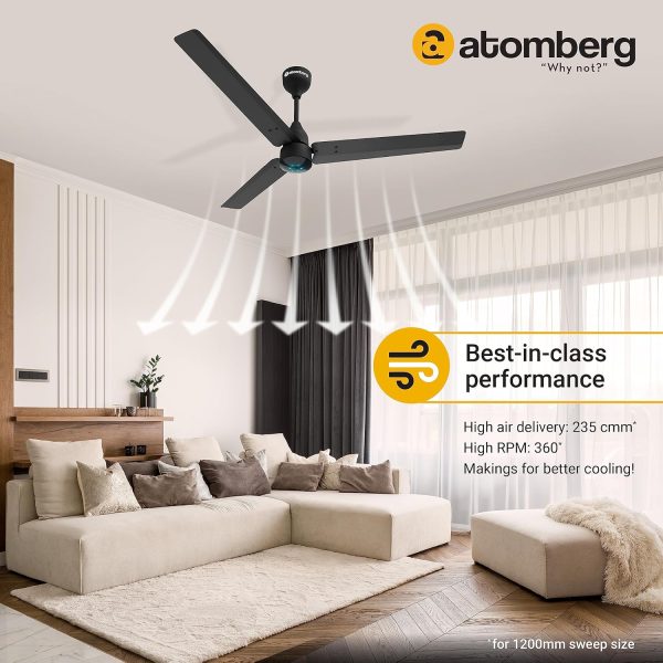 Atomberg 1200MM (48 Inch) BLDC Ceiling Fan with Remote Control and LED Indicators, Midnight Black, RENESA