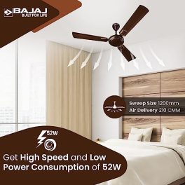 Bajaj Grace Neo BBD EE 1200mm Timber Golden Ceiling Fan 0 4