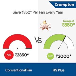 Crompton-HS-Plus-1200-mm-48-inch-High-Speed-Energy-Efficient-53W-Ceiling-Fan-Brown-0