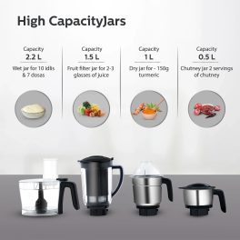 PHILIPS HL7707, 750 Watts 4 Jar Mixer Grinder with Food Processor Jar, Black