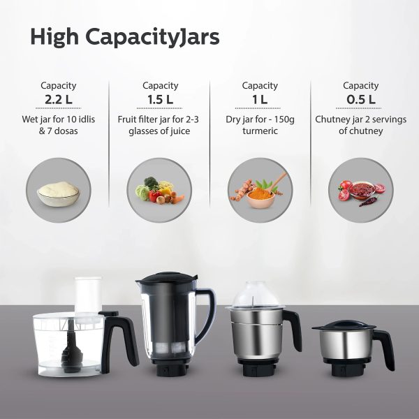 PHILIPS HL7707, 750 Watts 4 Jar Mixer Grinder with Food Processor Jar, Black