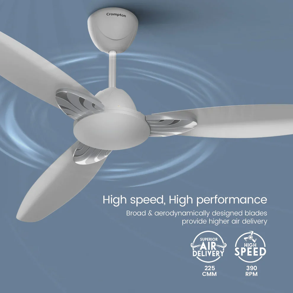 Crompton 1200MM (48 Inch) Ceiling Fan with High Speed, Anti Dust and Double Ball Bearing, Cool Grey, SENO PRIME Crompton 1200MM (48 Inch) Ceiling Fan with High Speed, Anti Dust and Double Ball Bearing, Cool Grey, SENO PRIME
