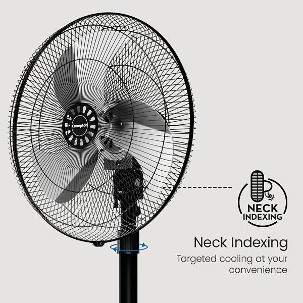 Crompton Storm 2 Pedestal Fan, 18 Inch Powerful Wall Fan with 100 CMM, 1400 RPM High Speed Delivery and 3 Speed Settings, Black