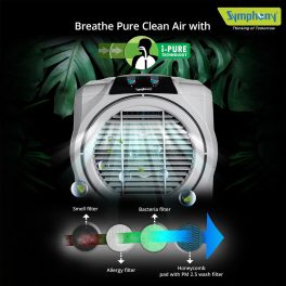 Symphony 75 Liter Desert Air Cooler with Honeycomb Pad and Powerful Fan, Grey, Sumo 75XL