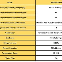 Voltas Normal Cold Water Cooler 6080 PSS Storage Capacity 80 Liter and Cooling Capacity 60 Liter Front Side Body Steel Made in India 0 1