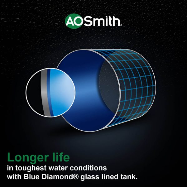 AO Smith Finesse, 15 Litre 5 Star Vertical Storage Geyser with Blue Diamond Technology and Smart Mode, White