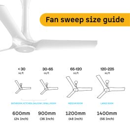 Atomberg 1200MM (48 Inch) BLDC Ceiling Fan with IOT, Remote Control and LED Light, Marble White, ARIS