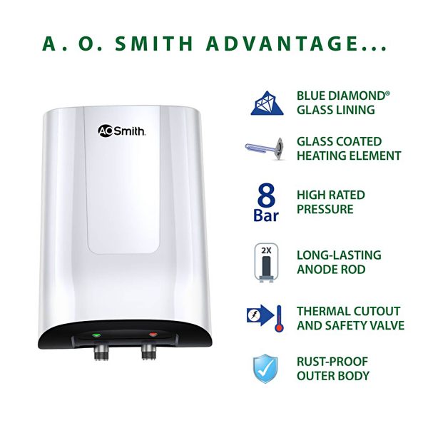 AO Smith Minibot, 3 Litre Instant Water Heater with 8 Pressure Bar and Stylish Design, White
