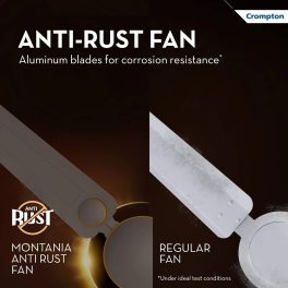 Crompton 1200MM (48 Inch) Ceiling Fan with Anti Rust, High Speed and Aerodynamic Blades, Smoked Brown, Montania