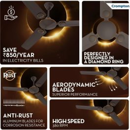 Crompton 1200MM (48 Inch) Ceiling Fan with Anti Rust, High Speed and Aerodynamic Blades, Smoked Brown, Montania