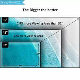 LG 32 Inch Smart TV (32LQ640, Black)