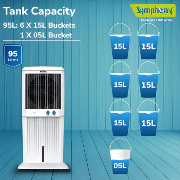 Symphony 95 Liter Desert Air Cooler with 3 Side Honeycomb Pads and Fan, White, Storm C 100XL