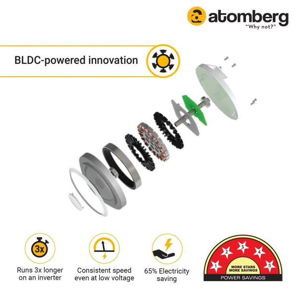 Atomberg 1200MM (48 Inch) BLDC Ceiling Fan with Remote Control and LED Indicators, Earth Brown, RENESA+