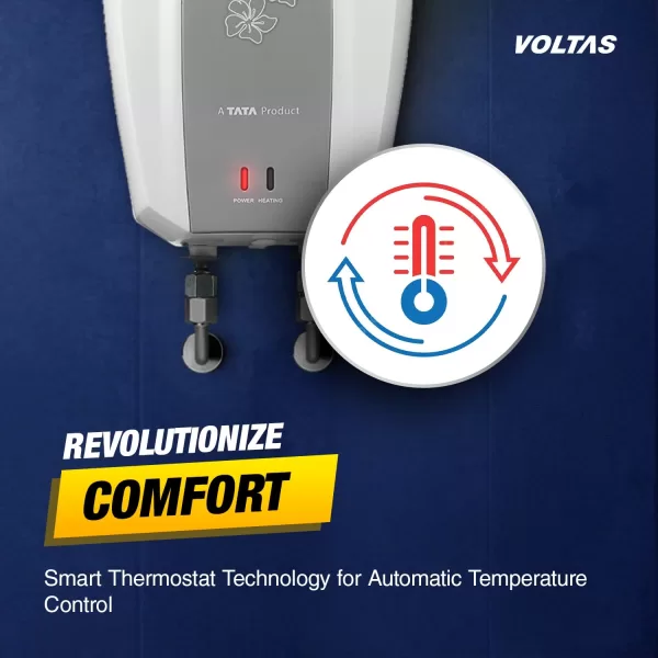 Voltas Insta, 3 Litre (3000W) Instant Water Heater with 5 Star Rating and 6.5 Bar Pressure, White