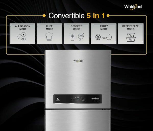 Whirlpool IF Inv CNV 515 2S, 467 Litre 2 Star Double Door 5-in-1 Convertible Modes, Inverter Refrigerator and Stabilizer Free Operation, Alpha Steel