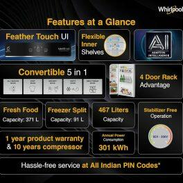 Whirlpool IF Inv CNV 515 2S, 467 Litre 2 Star Double Door 5-in-1 Convertible Modes, Inverter Refrigerator and Stabilizer Free Operation, Alpha Steel