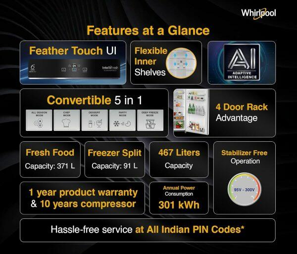 Whirlpool IF Inv CNV 515 2S, 467 Litre 2 Star Double Door 5-in-1 Convertible Modes, Inverter Refrigerator and Stabilizer Free Operation, Alpha Steel