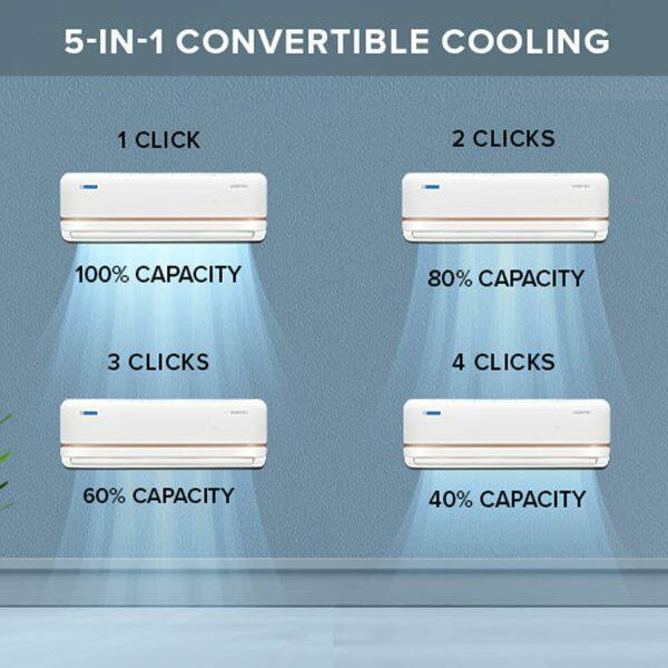 BlueStar IA512TNU 1 Ton 5 Star Inverter AC with 5-in-1 Convertible Cooling & 4 Way Swing, White