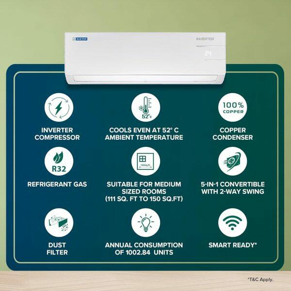 BlueStar IC518SNUR 1.5 Ton 5 Star Inverter Split Air Conditioner with 4 Way Swing, White