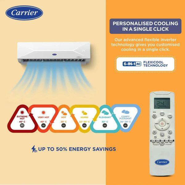 Carrier 12K 5S Xcel Lumo 1 Ton 5 Star Inverter Split AC with Wi-Fi & 6-in-1 Convertible, White