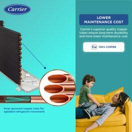 Carrier 18K 3S Kurve, 1.5 Ton 3 Star Inverter Split AC with 6-in-1 Convertible and Copper Compressor, White