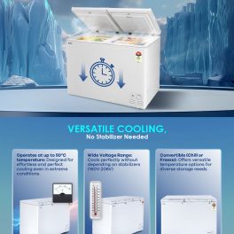 Haier HFC-400DM5 383 Litre Convertible Double Door Deep Freezer with 5 Star, White